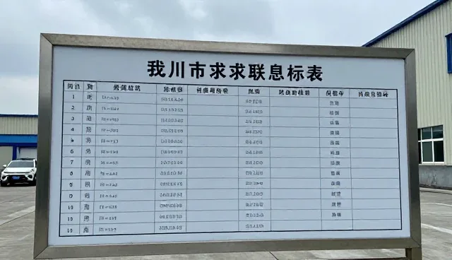 大公司网站建设:供求信息发布的新机遇