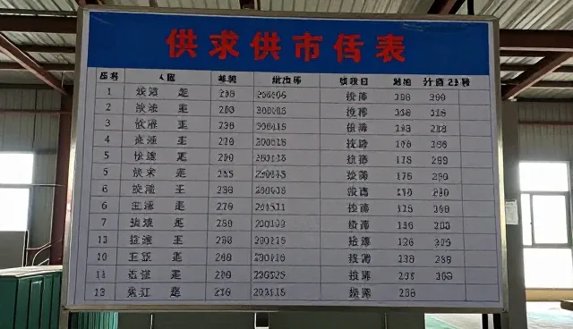 制作个网页:聚合行业资讯的高效解决方案