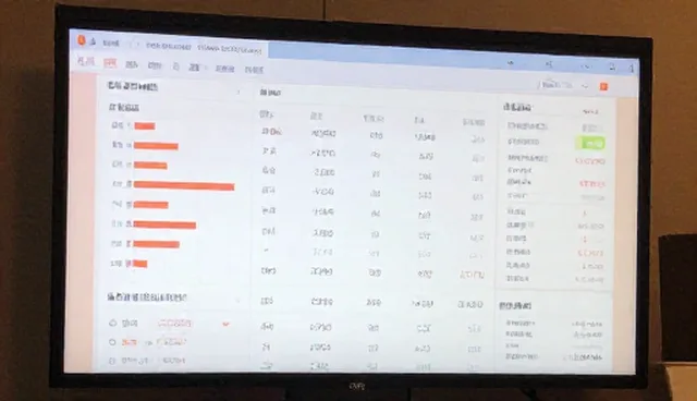 核对清单:数据运营分析中的关键检查点